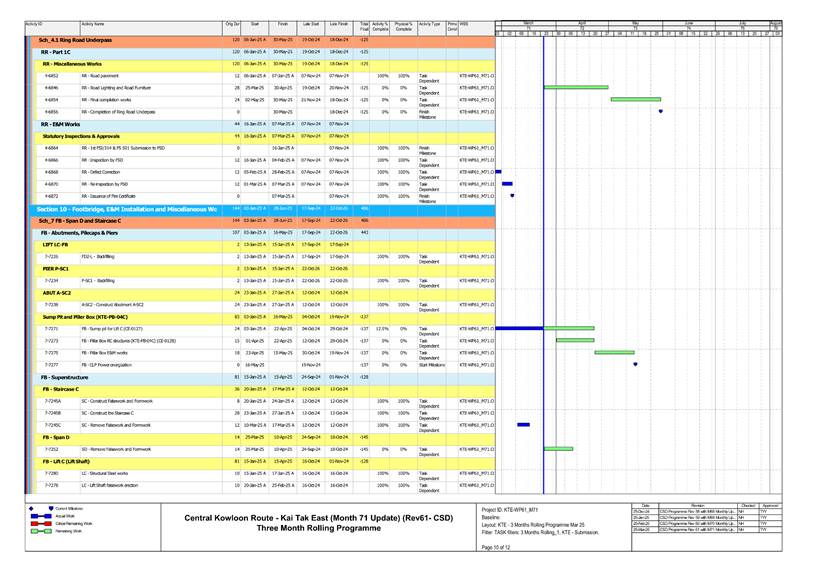 A screen shot of a computer
AI-generated content may be incorrect.